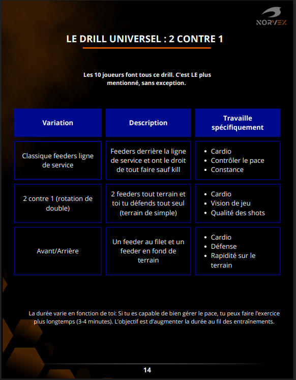 Le Protocole (PDF) + 10 échantillons GRATUITS